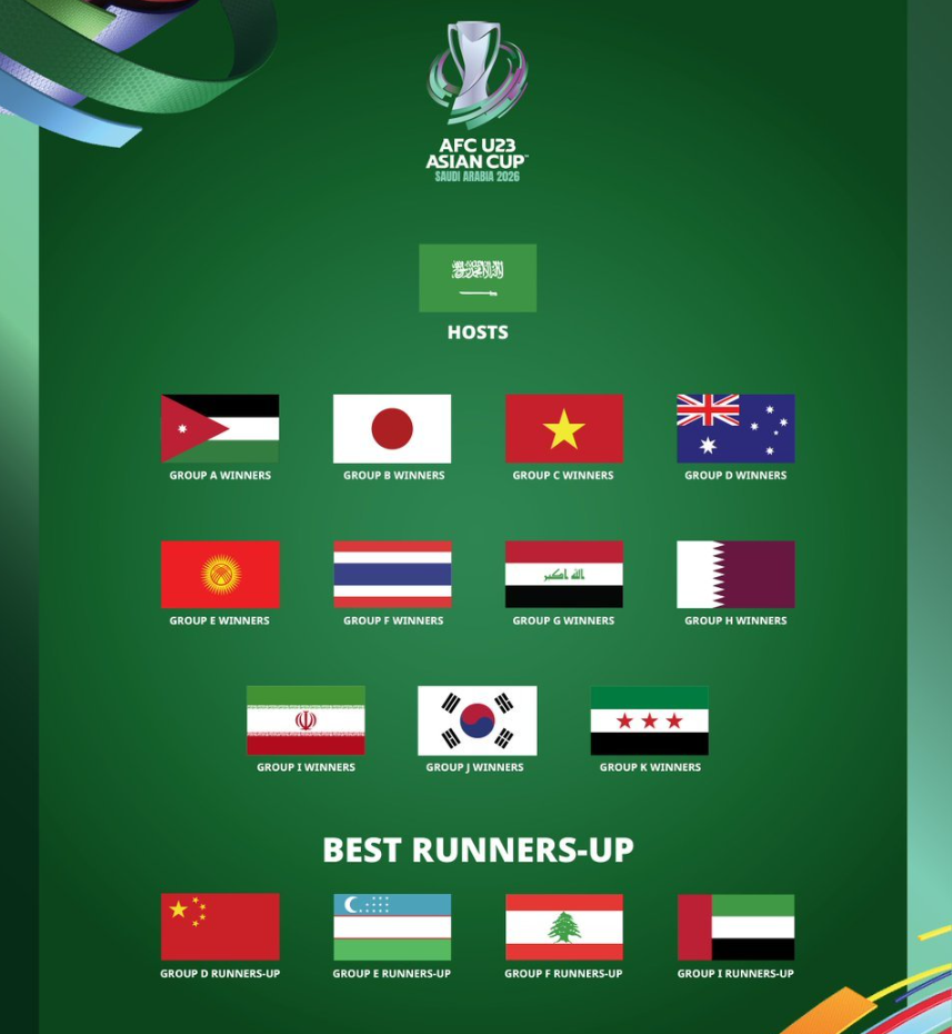 pum, 尤其上一届 pum, 尤其上一届