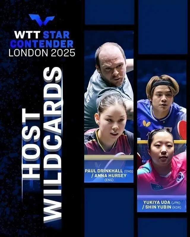 名单显示, 挑战赛伦敦, 紧随长崎美 名单显示, 挑战赛伦敦, 紧随长崎美